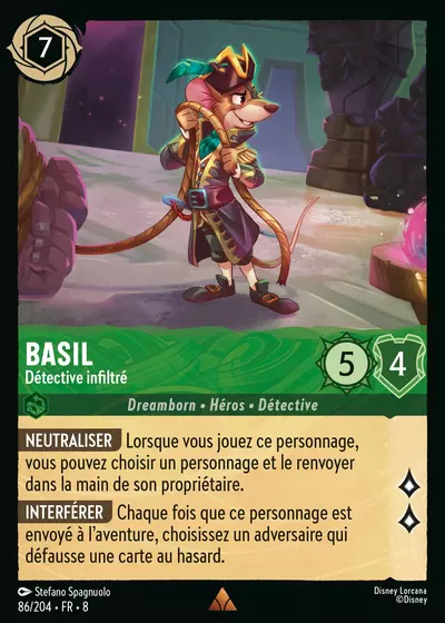 Basil, Détective infiltré